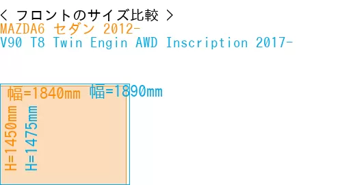 #MAZDA6 セダン 2012- + V90 T8 Twin Engin AWD Inscription 2017-
